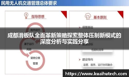 成都滑板队全面革新策略探索整体压制新模式的深度分析与实践分享